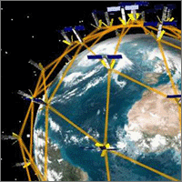 Satellite Weather Stations